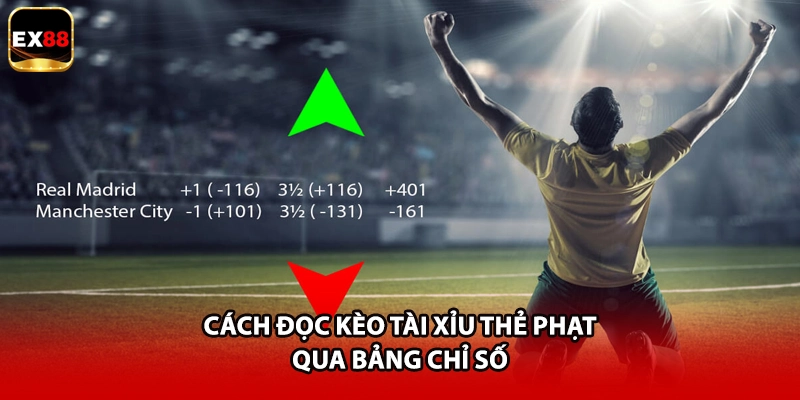 Cách đọc kèo tài xỉu thẻ phạt qua bảng chỉ số