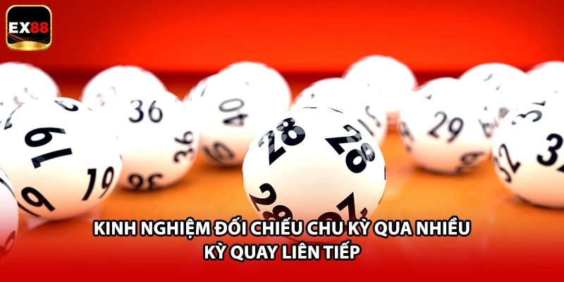 Kinh nghiệm đối chiếu chu kỳ qua nhiều kỳ quay liên tiếp