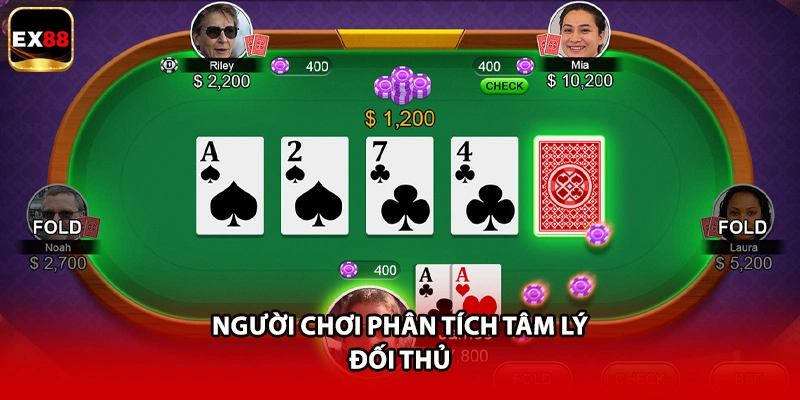 Người chơi phân tích tâm lý đối thủ