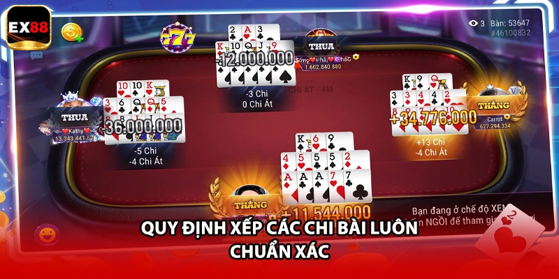 Quy định xếp các chi bài luôn chuẩn xác